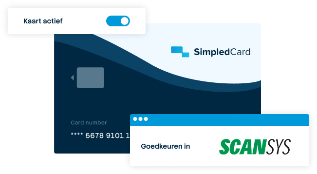 Die Scan Sys-Anbindung von SimpledCard: Optimieren Sie Ihre Geschäftsausgaben von der Zahlung bis zur Buchung – mit dem Scan Sys-Software-Logo.